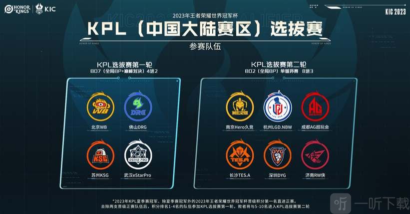 完赛的关卡 完赛的关卡