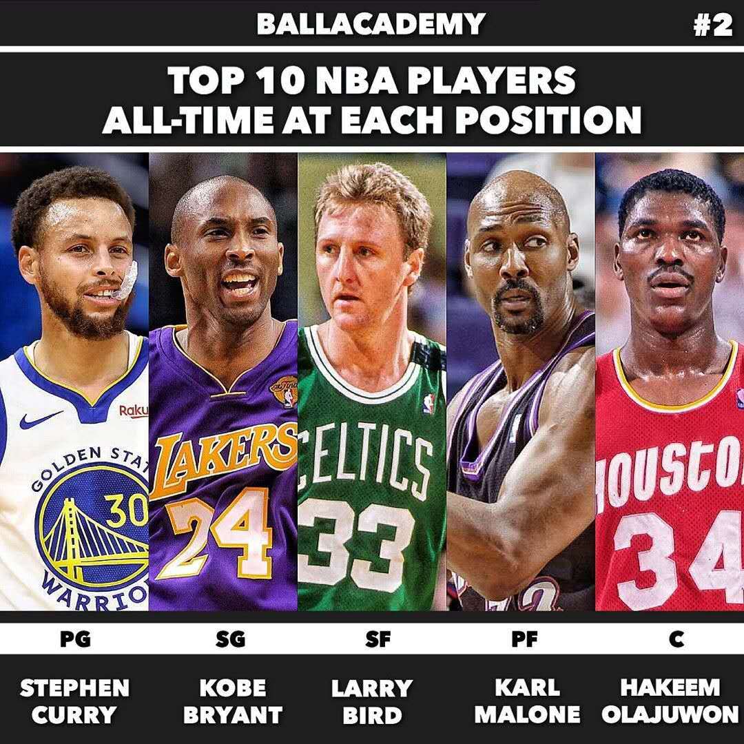 詹姆斯本人 詹姆斯本人