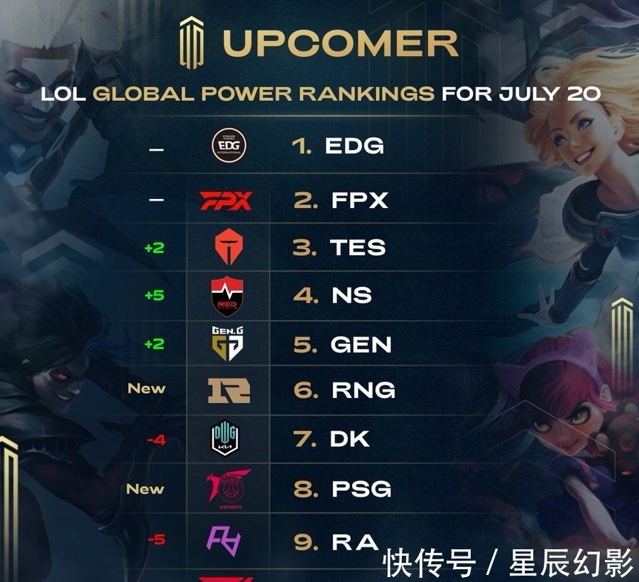 因伤退出西班牙U21队，费尔明社媒发文：有些跌倒会让你飞翔