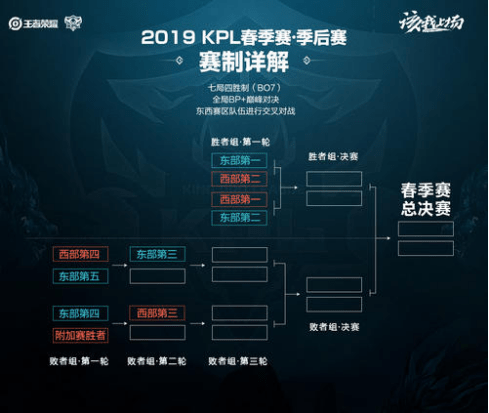 你也被弟弟 你也被弟弟