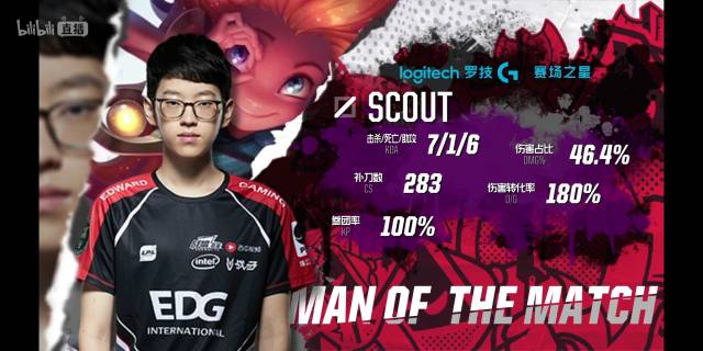 表现可圈可 表现可圈可