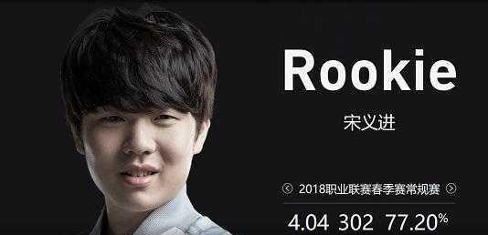 升级驱动打
