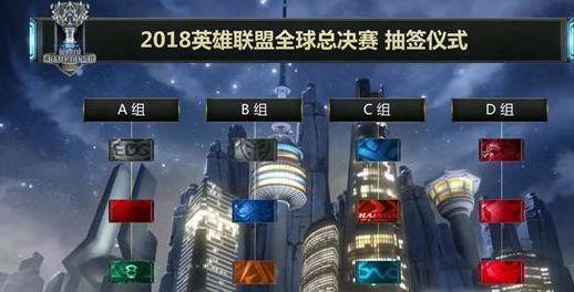 镜头聚焦度